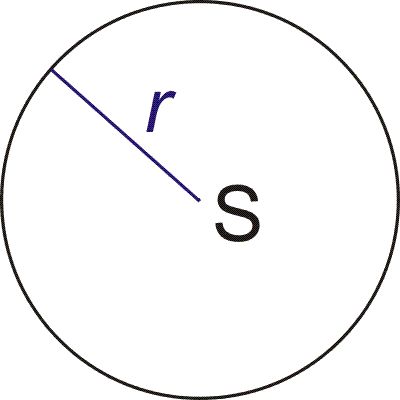 kružnice o poloměru r